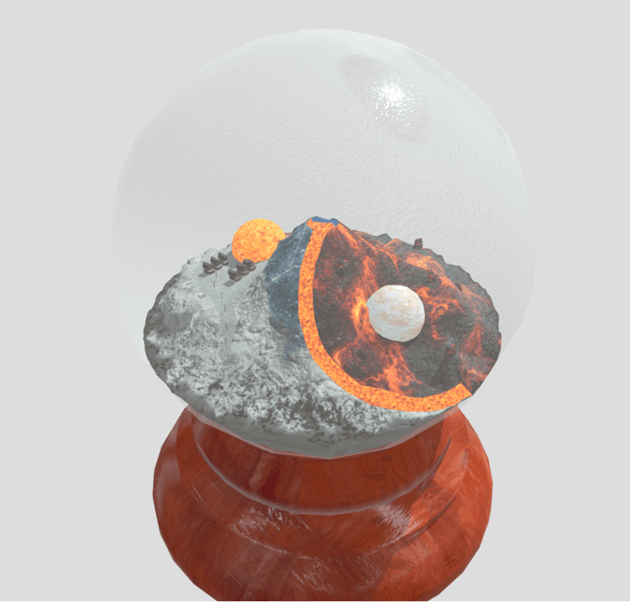 A Globe.